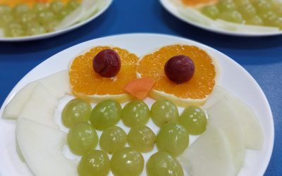 Zmiana stawki żywieniowej