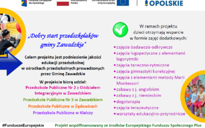 Rekrutacja uczestników do projektu unijnego